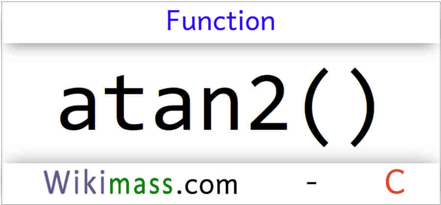 What Is Atan2 Function