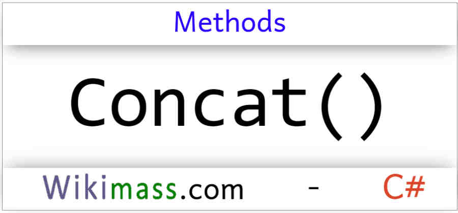 c# concat list of objects to string