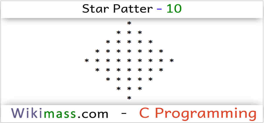 C Star Pattern 10   C Star Pattern 10 