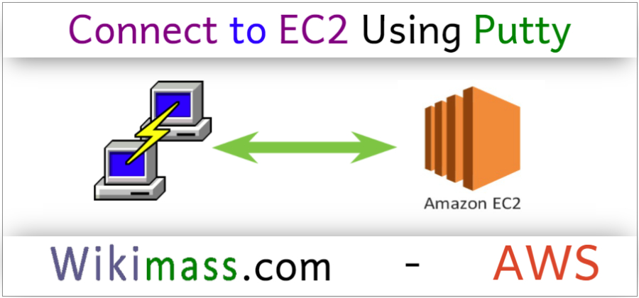 How to Connect to your EC2 Instance using PuTTY V1.1