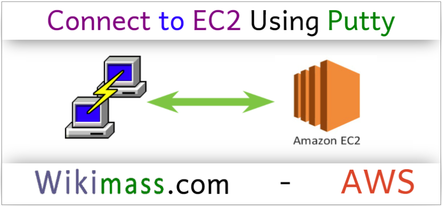 install node js windows putty ec2