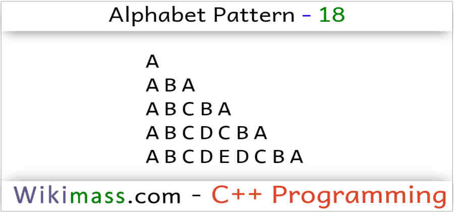 c-alphabet-pattern-18