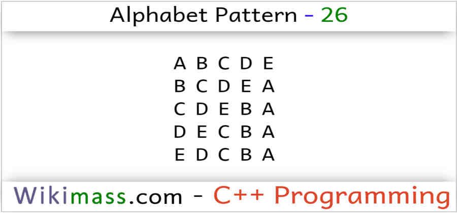 java-program-to-print-number-patterns-programs-voperreg