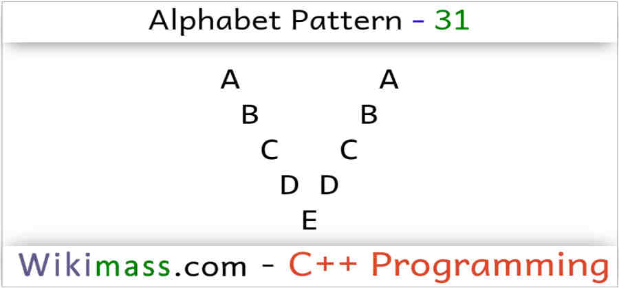 c-alphabet-pattern-31