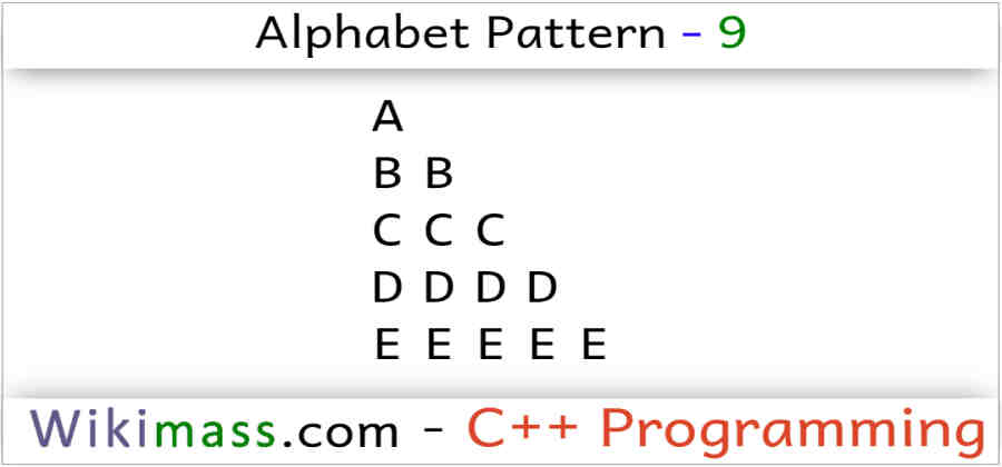 C Alphabet Pattern 9 6824