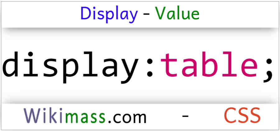 css-display-table