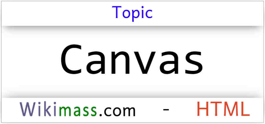 HTML With Canvas