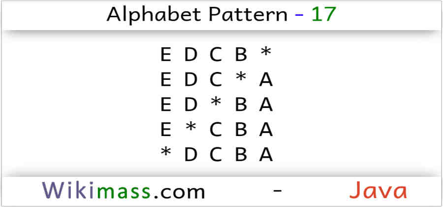 java-alphabet-pattern-17