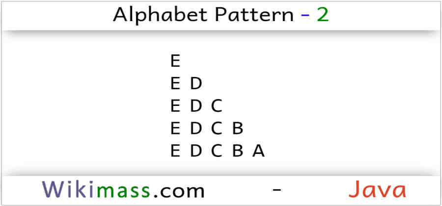 java-alphabet-pattern-2