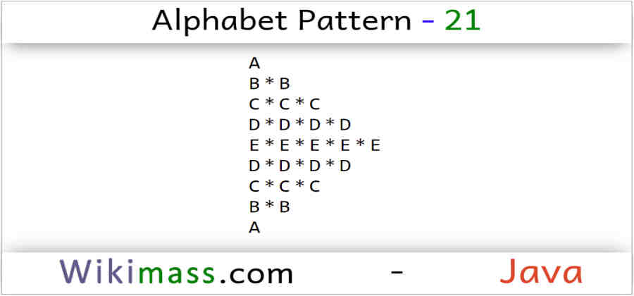 java-alphabet-pattern-21