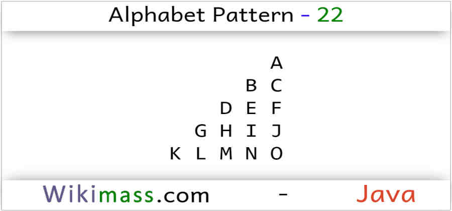 java-alphabet-pattern-22