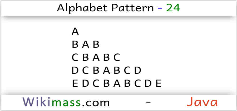 java-alphabet-pattern-24