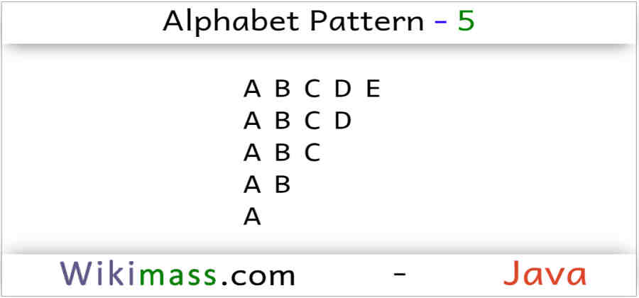 Java Alphabet Pattern 5
