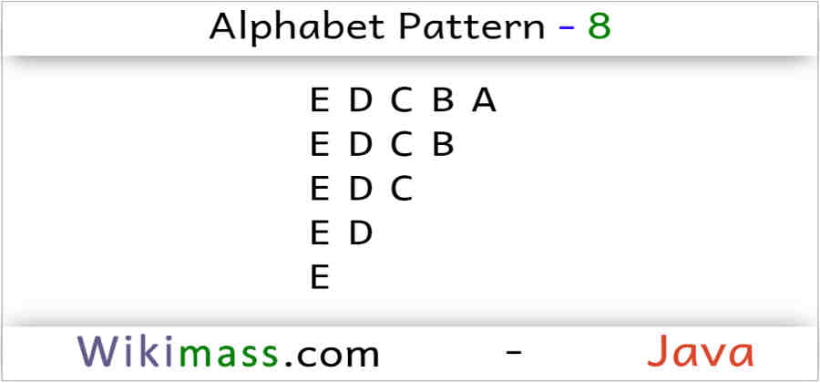 java-alphabet-pattern-8