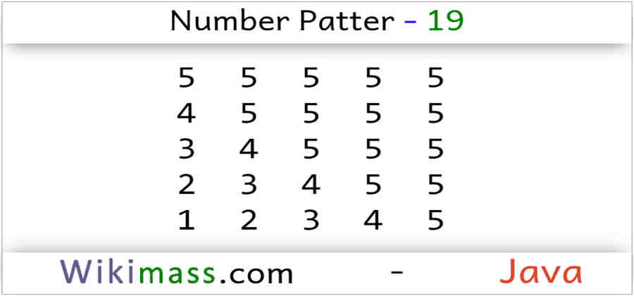 java-number-pattern-19