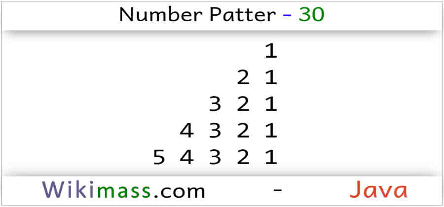 java-number-pattern-30