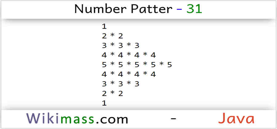 java-number-pattern-8