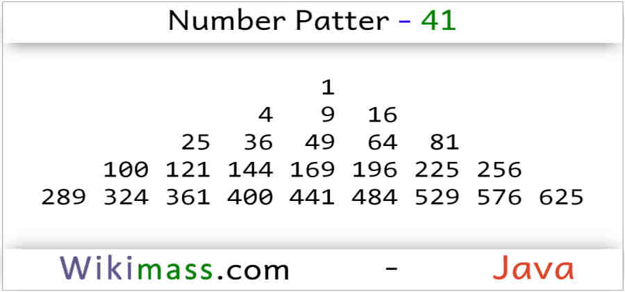 java-number-pattern-41