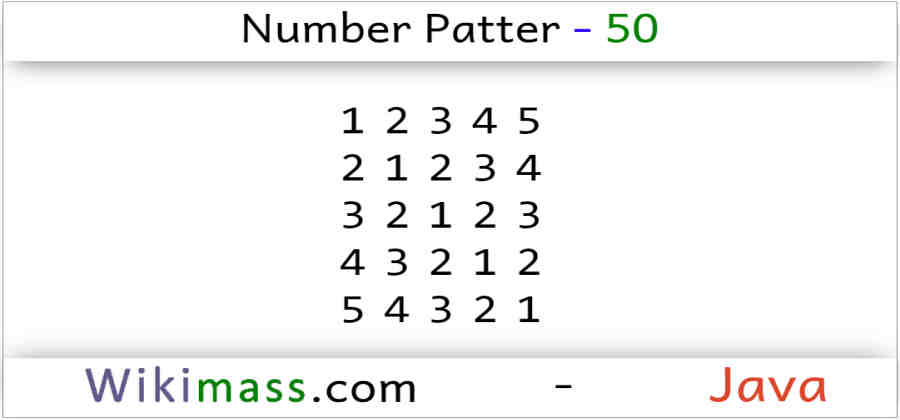 java-number-pattern-50