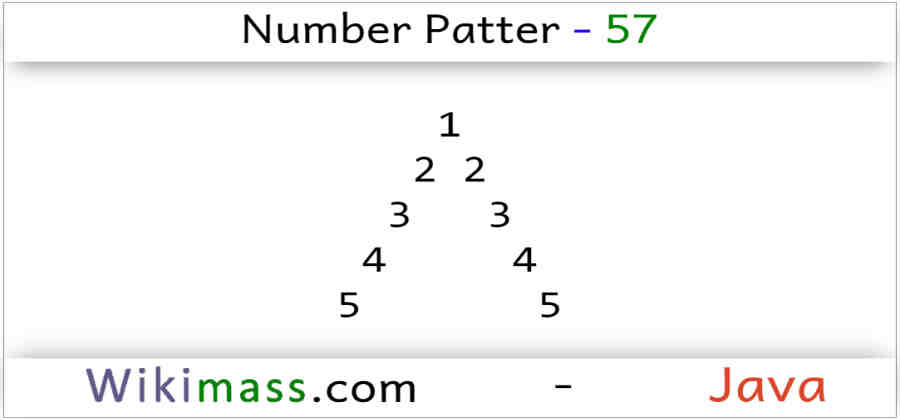 java-number-pattern-57