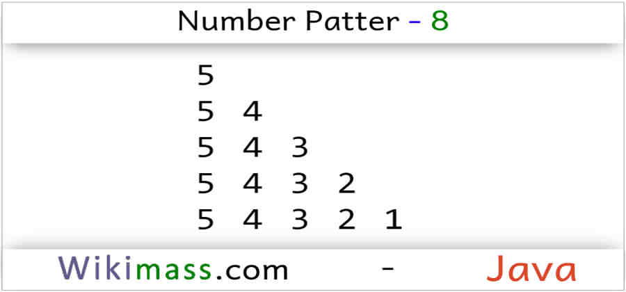 java-number-pattern-8