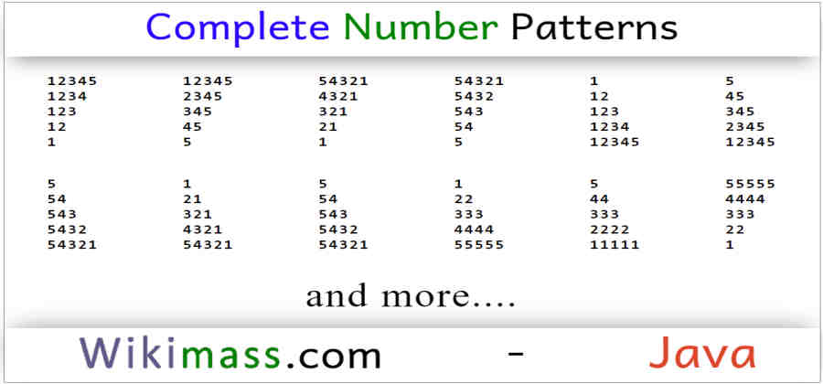 java-number-patterns-program