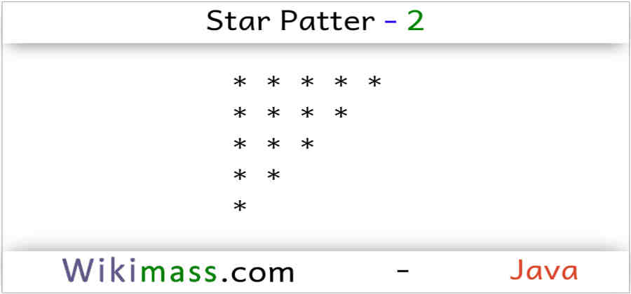 Java Star Pattern 2   Java Star Pattern 2 