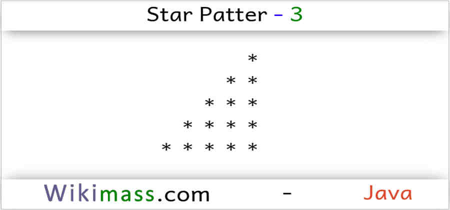 Java Star Pattern 3   Java Star Pattern 3 