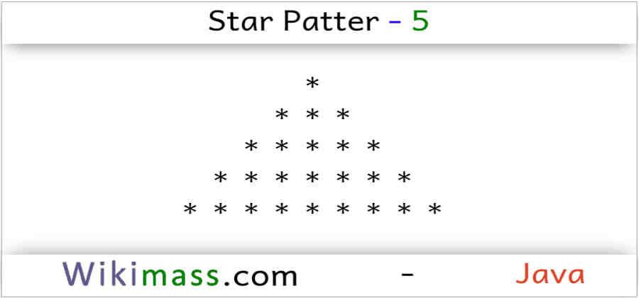 java-program-to-print-sandglass-star-pattern
