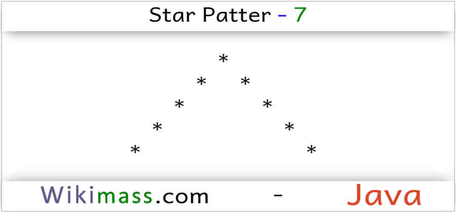 java-star-pattern-7