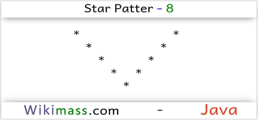 java-star-pattern-8