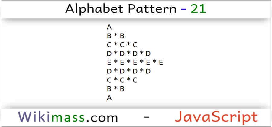 JavaScript Alphabet Pattern 21