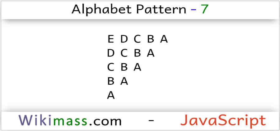 Print Alphabet Pattern In Python Using For Loop