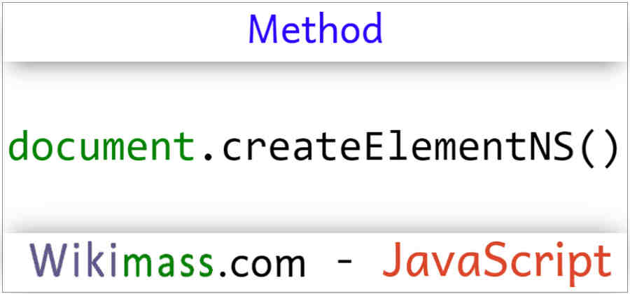 Js Document Create Element Style