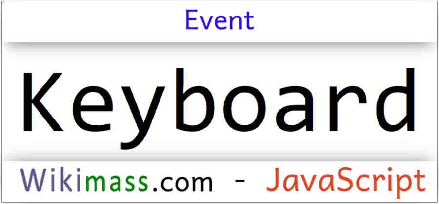 Javascript Keyboard Events Example