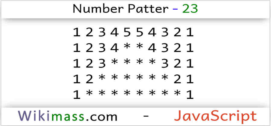 javascript-number-pattern-23