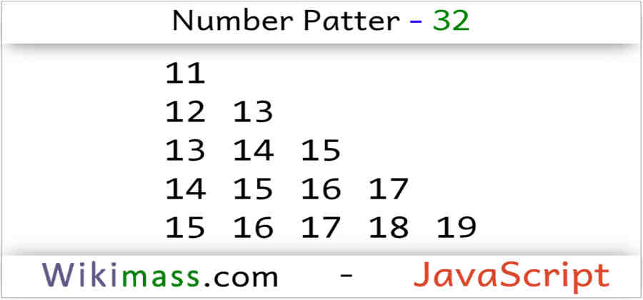 javascript-number-pattern-32