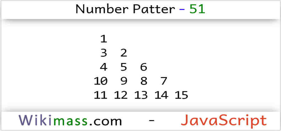 javascript-number-pattern-51