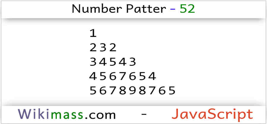 Even Number Pattern In Javascript