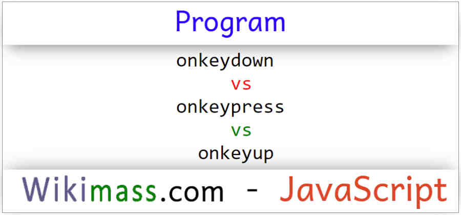 javascript-onkeydown-vs-onkeypress-vs-onkeyup-event