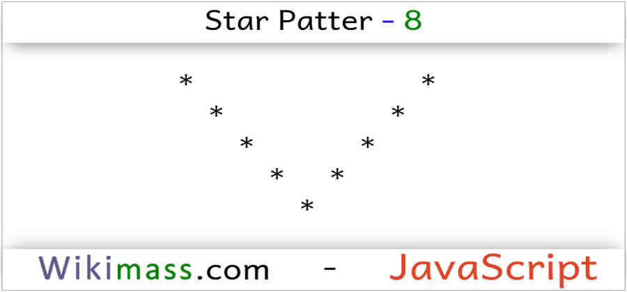 JavaScript Star Pattern 8   Js Star Pattern 8 