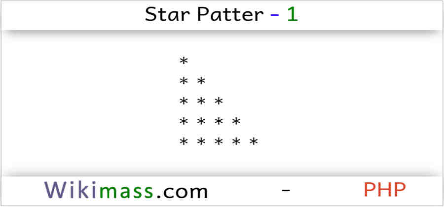 PHP Star Pattern 1   Php Star Pattern 1 