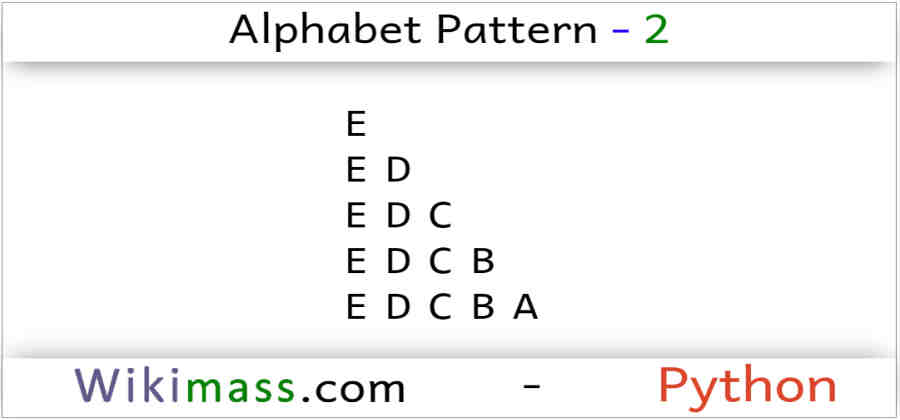 Python Alphabet Pattern 2