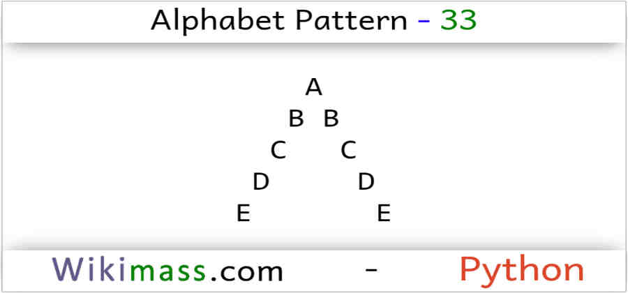 python-alphabet-pattern-33