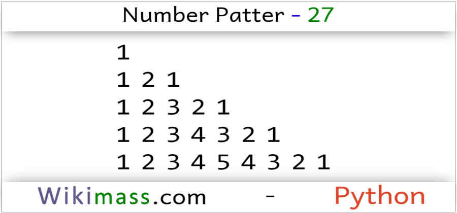 Python Number Pattern 27