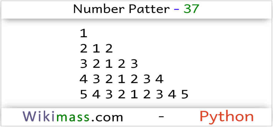 python-number-pattern-37