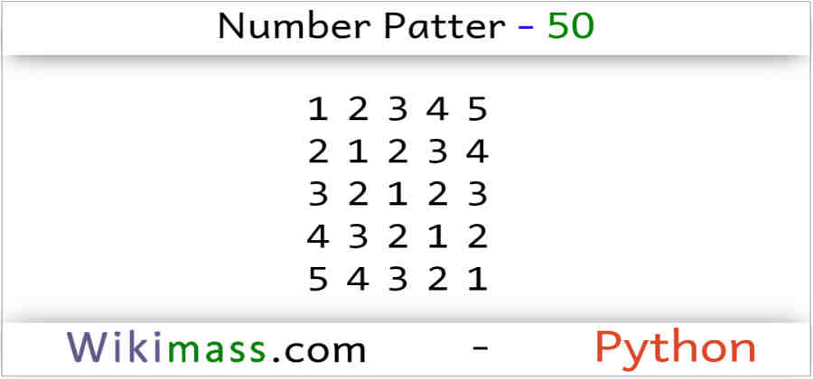 python-number-pattern-50