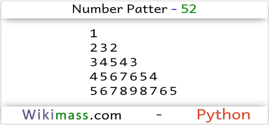 python-number-pattern-52