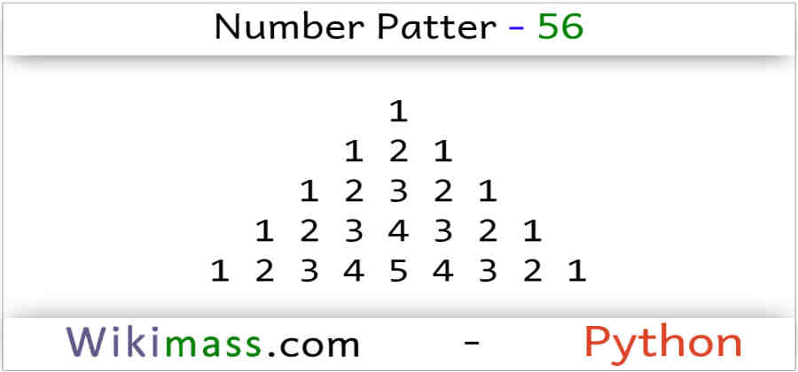 python-number-pattern-56