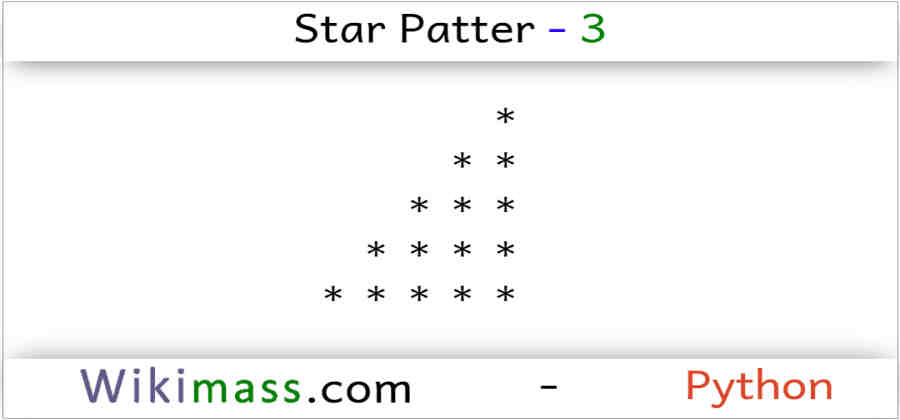 Python Star Pattern 3   Python Star Pattern 3 